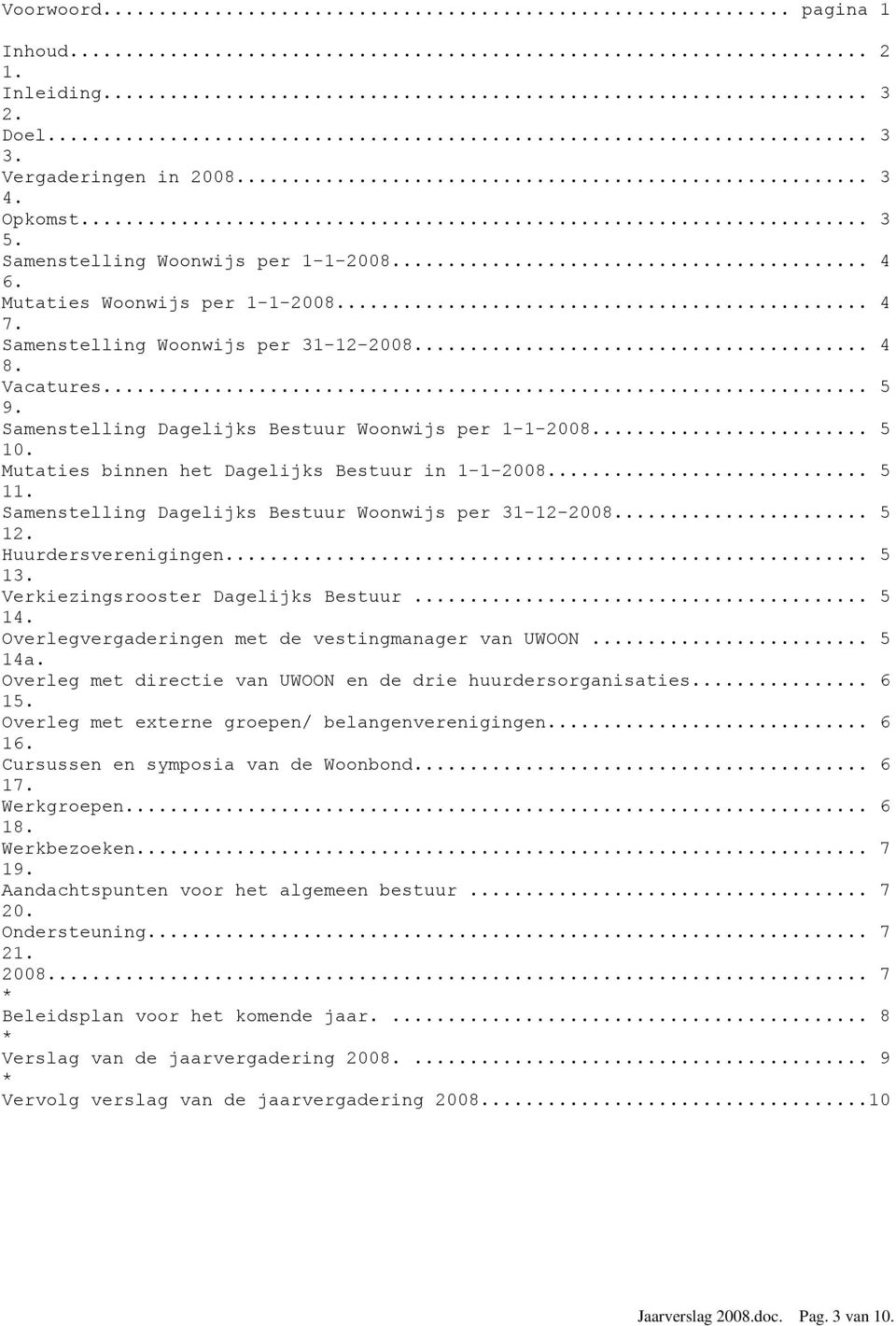 Samenstelling Dagelijks Bestuur Woonwijs per 31-12-2008... 5 12. Huurdersverenigingen... 5 13. Verkiezingsrooster Dagelijks Bestuur... 5 14. Overlegvergaderingen met de vestingmanager van UWOON.