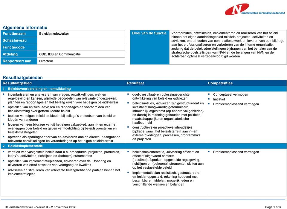 beleidsdoelstellingen bijdragen aan het behalen van de strategische doelstellingen van NVN en de belangen van NVN en de Afdeling CBB, IBB en Communicatie achterban optimaal vertegenwoordigd worden