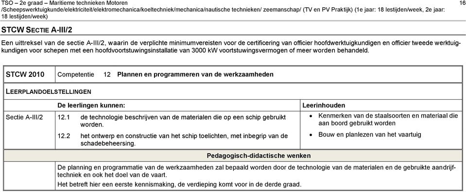 STCW 2010 Competentie 12 Plannen en programmeren van de werkzaamheden Sectie A-III/2 12.1 de technologie beschrijven van de materialen die op een schip gebruikt worden. 12.2 het ontwerp en constructie van het schip toelichten, met inbegrip van de schadebeheersing.