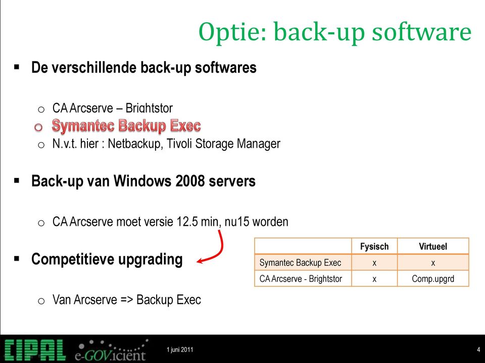 hier : Netbackup, Tivoli Storage Manager Back-up van Windows 2008 servers o CA Arcserve moet