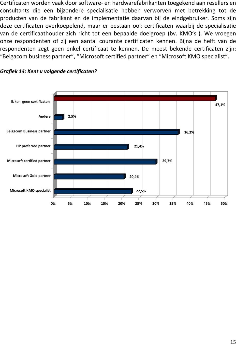 Soms zijn deze certificaten overkoepelend, maar er bestaan ook certificaten waarbij de specialisatie van de certificaathouder zich richt tot een bepaalde doelgroep (bv. KMO s ).