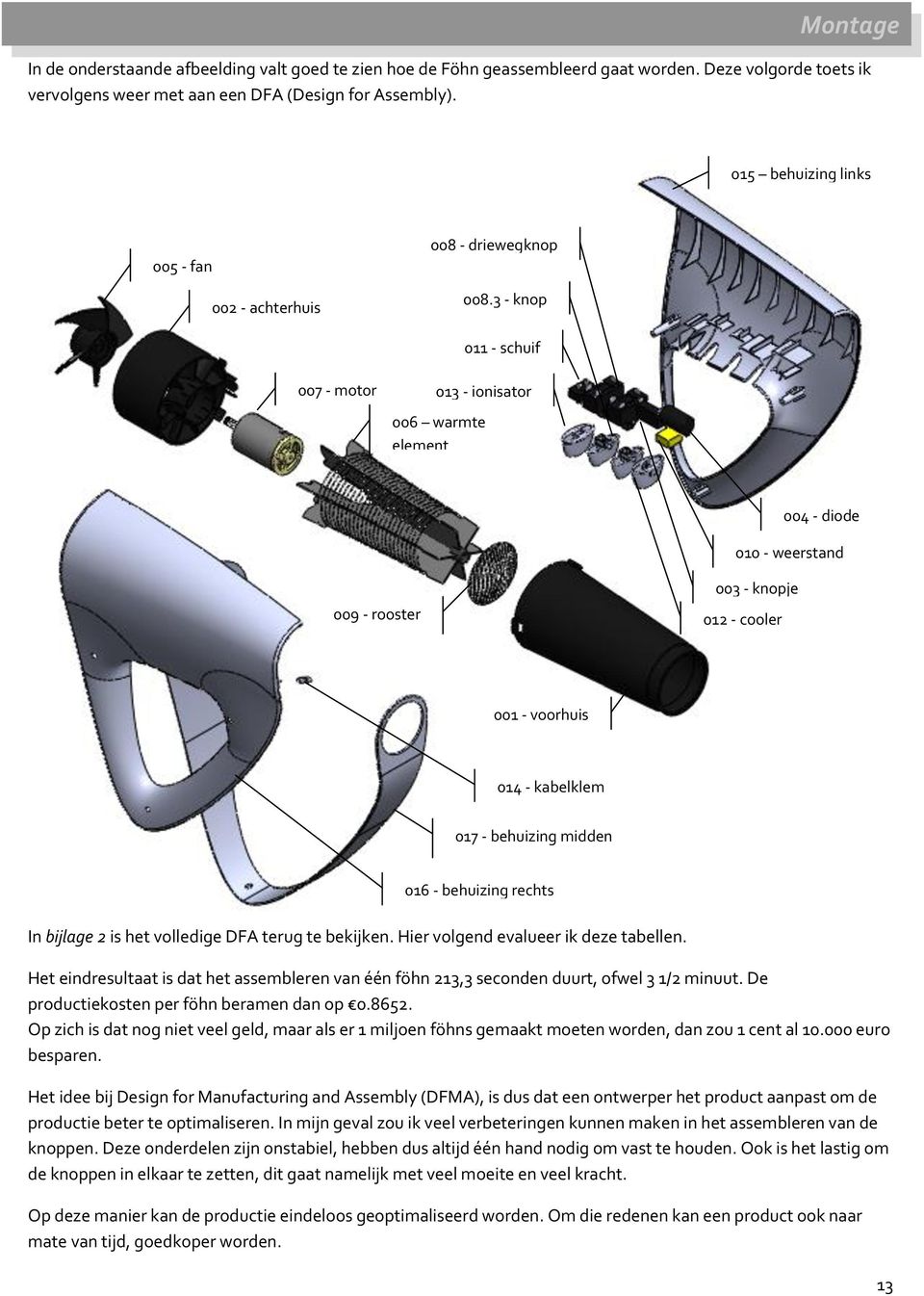 3 - knop 011 - schuif 007 - motor 013 - ionisator 006 warmte element 004 - diode 010 - weerstand 009 - rooster 003 - knopje 012 - cooler 001 - voorhuis 014 - kabelklem 017 - behuizing midden 016 -