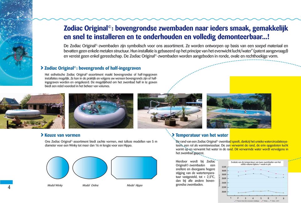 Hun installatie is gebaseerd op het principe van het evenwicht lucht/water* (patent aangevraagd) en vereist geen enkel gereedschap.