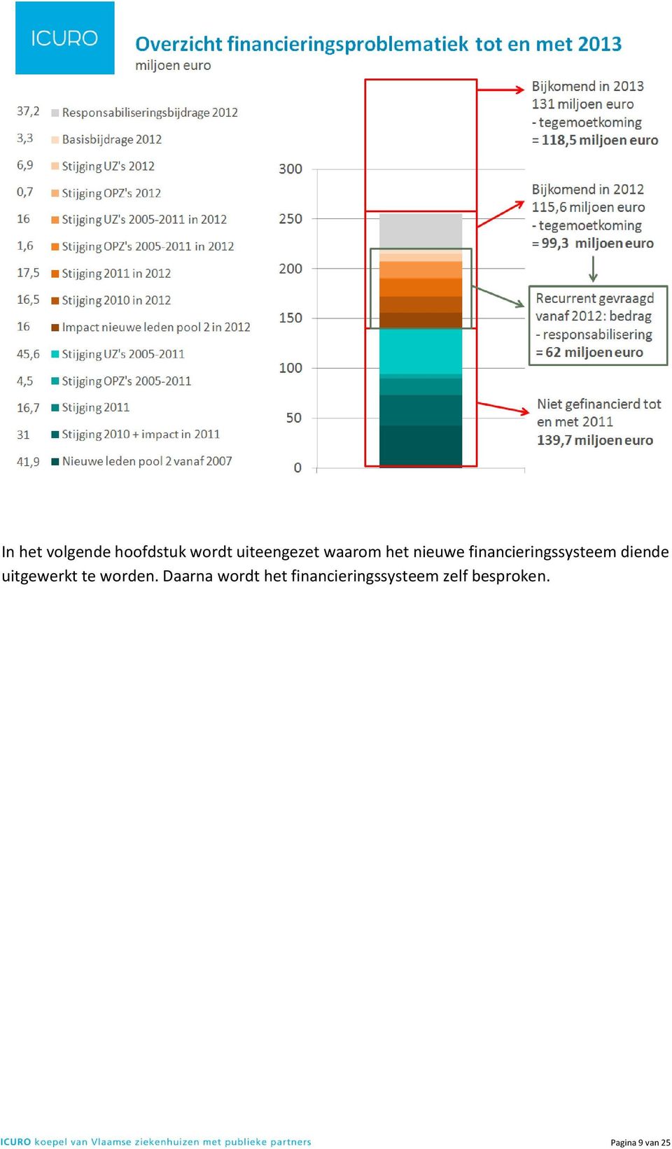 uitgewerkt te worden.