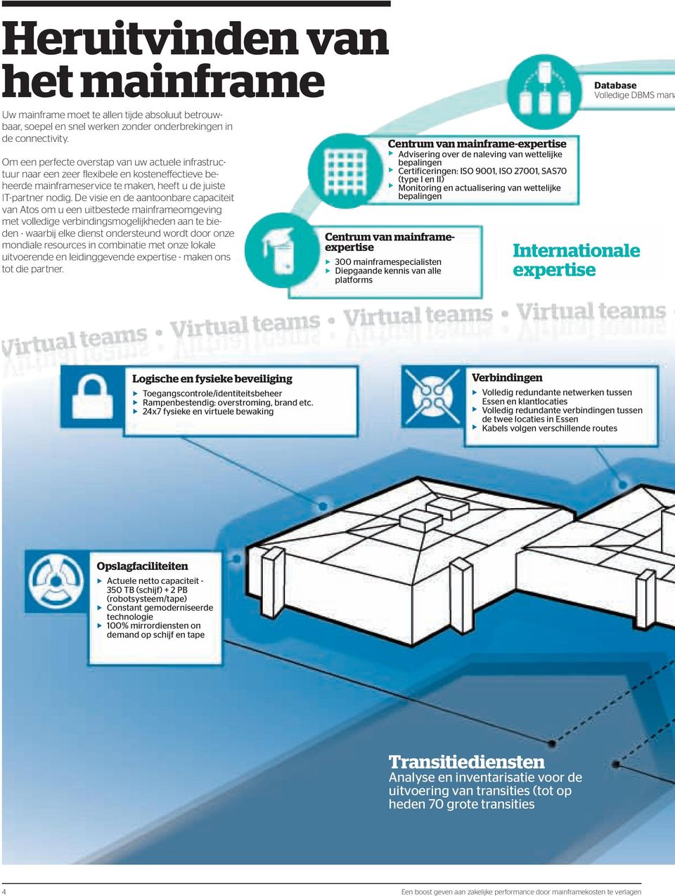 De visie en de aantoonbare capaciteit van Atos om u een uitbestede mainframeomgeving met volledige verbindingsmogelijkheden aan te bieden - waarbij elke dienst ondersteund wordt door onze mondiale