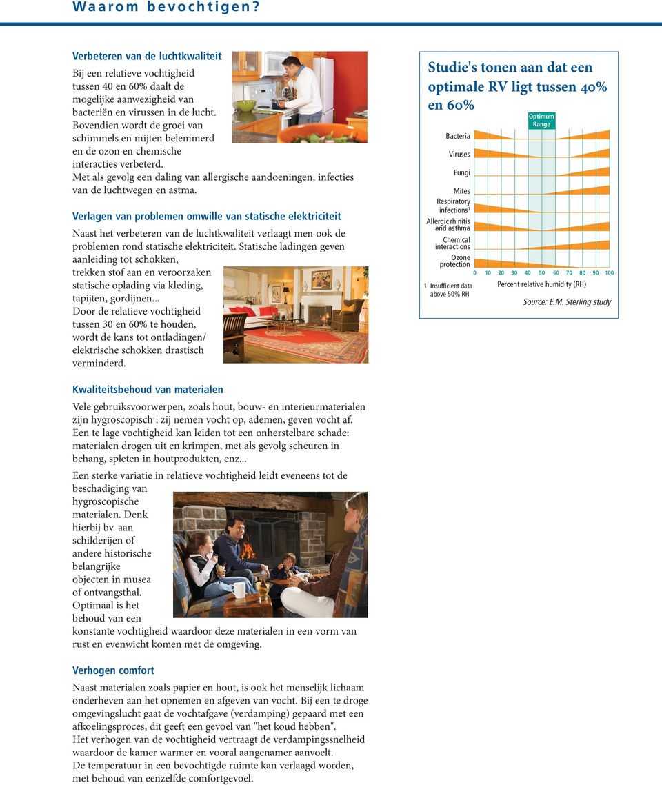 Verlagen van problemen omwille van statische elektriciteit Naast het verbeteren van de luchtkwaliteit verlaagt men ook de problemen rond statische elektriciteit.