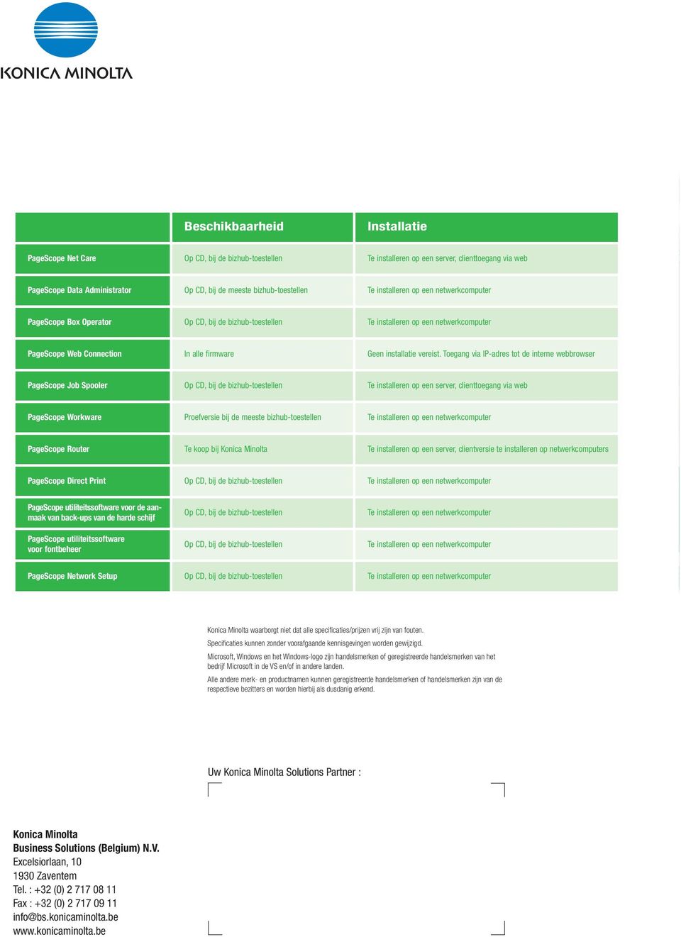 Toegang via IP-adres tot de interne webbrowser PageScope Job Spooler Op CD, bij de bizhub-toestellen Te installeren op een server, clienttoegang via web PageScope Workware Proefversie bij de meeste