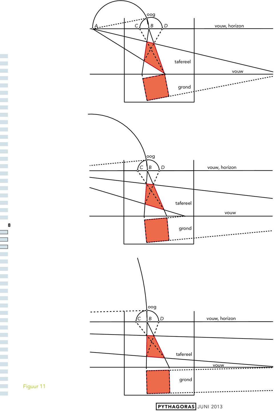 vouw 8  vouw Figuur 11 grond PYTHAGORAS