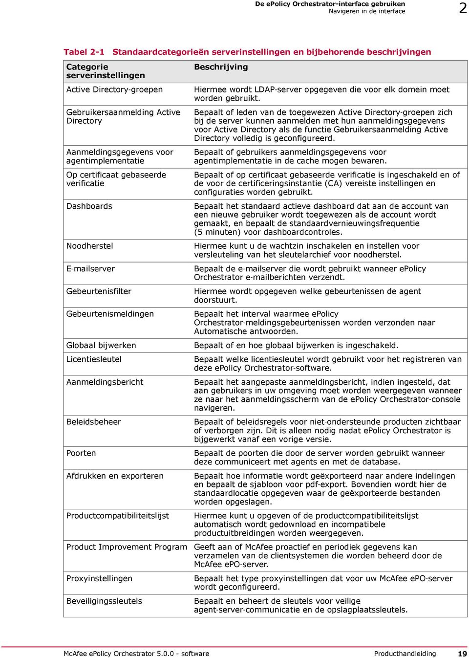 Gebeurtenismeldingen Globaal bijwerken Licentiesleutel Aanmeldingsbericht Beleidsbeheer Poorten Afdrukken en exporteren Productcompatibiliteitslijst Product Improvement Program Proxyinstellingen