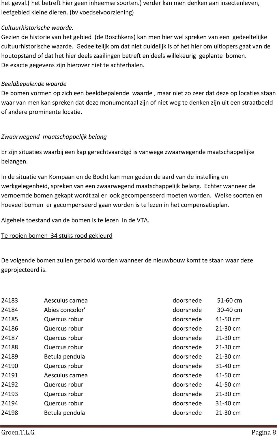 Gedeeltelijk om dat niet duidelijk is of het hier om uitlopers gaat van de houtopstand of dat het hier deels zaailingen betreft en deels willekeurig geplante bomen.