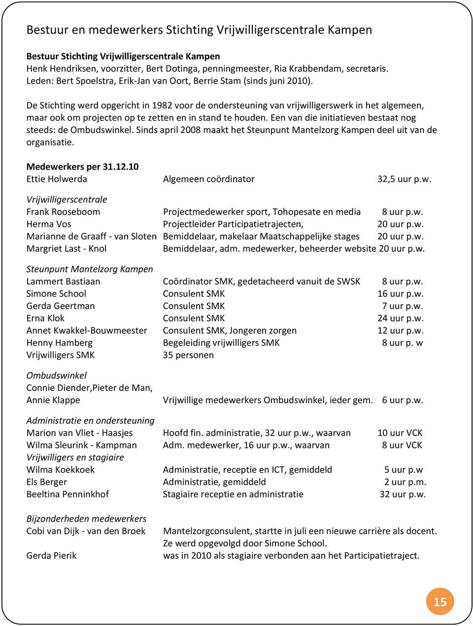 De Stichting werd opgericht in 1982 voor de ondersteuning van vrijwilligerswerk in het algemeen, maar ook om projecten op te zetten en in stand te houden.