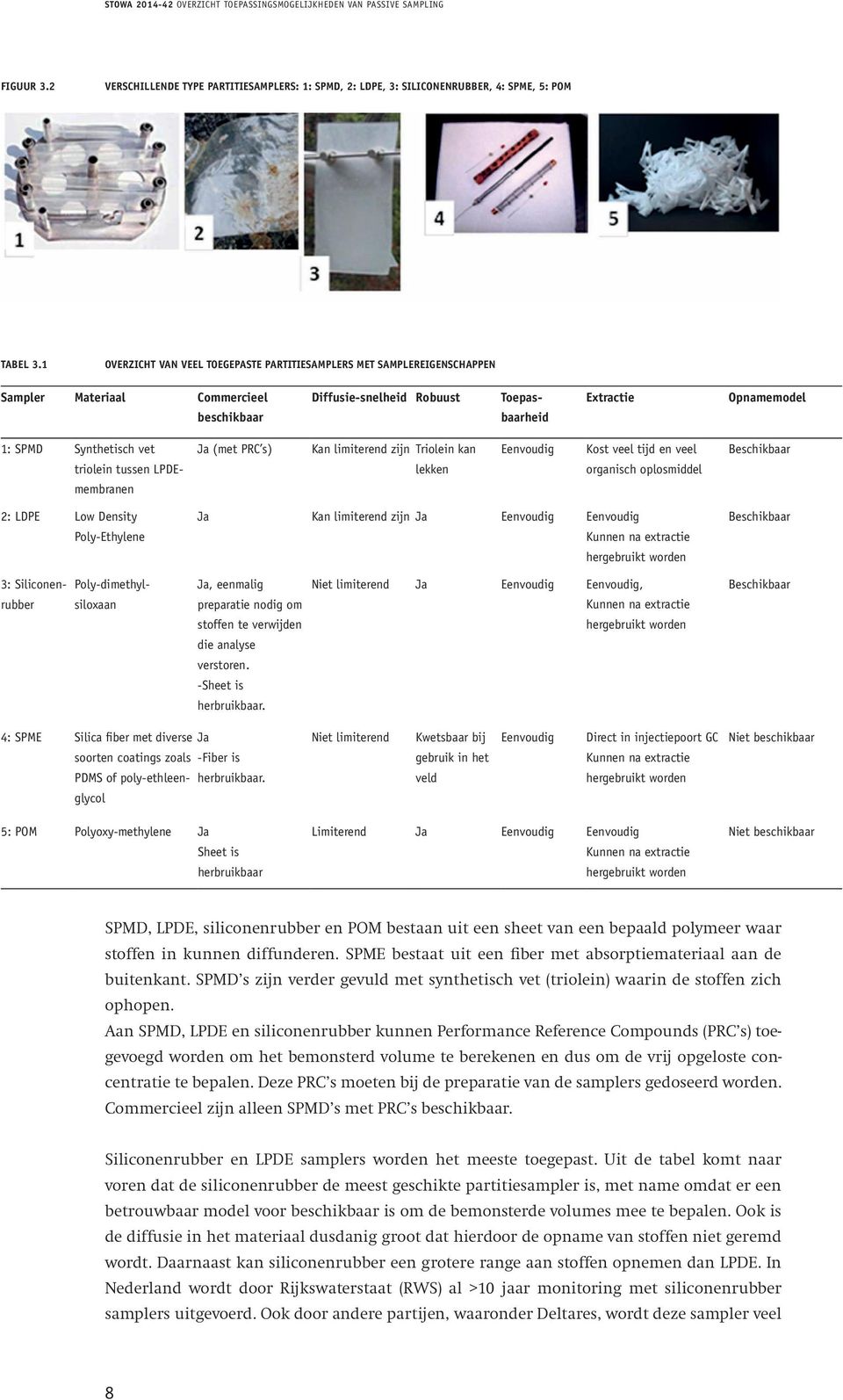 vet triolein tussen LPDEmembranen Ja (met PRC s) Kan limiterend zijn Triolein kan lekken Eenvoudig Kost veel tijd en veel organisch oplosmiddel Beschikbaar 2: LDPE Low Density Poly-Ethylene Ja Kan