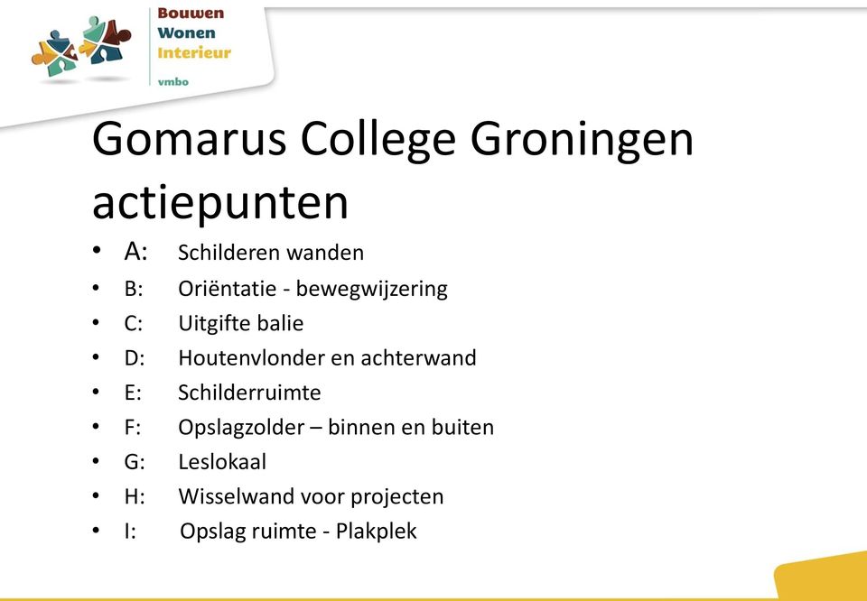 en achterwand E: Schilderruimte F: Opslagzolder binnen en buiten