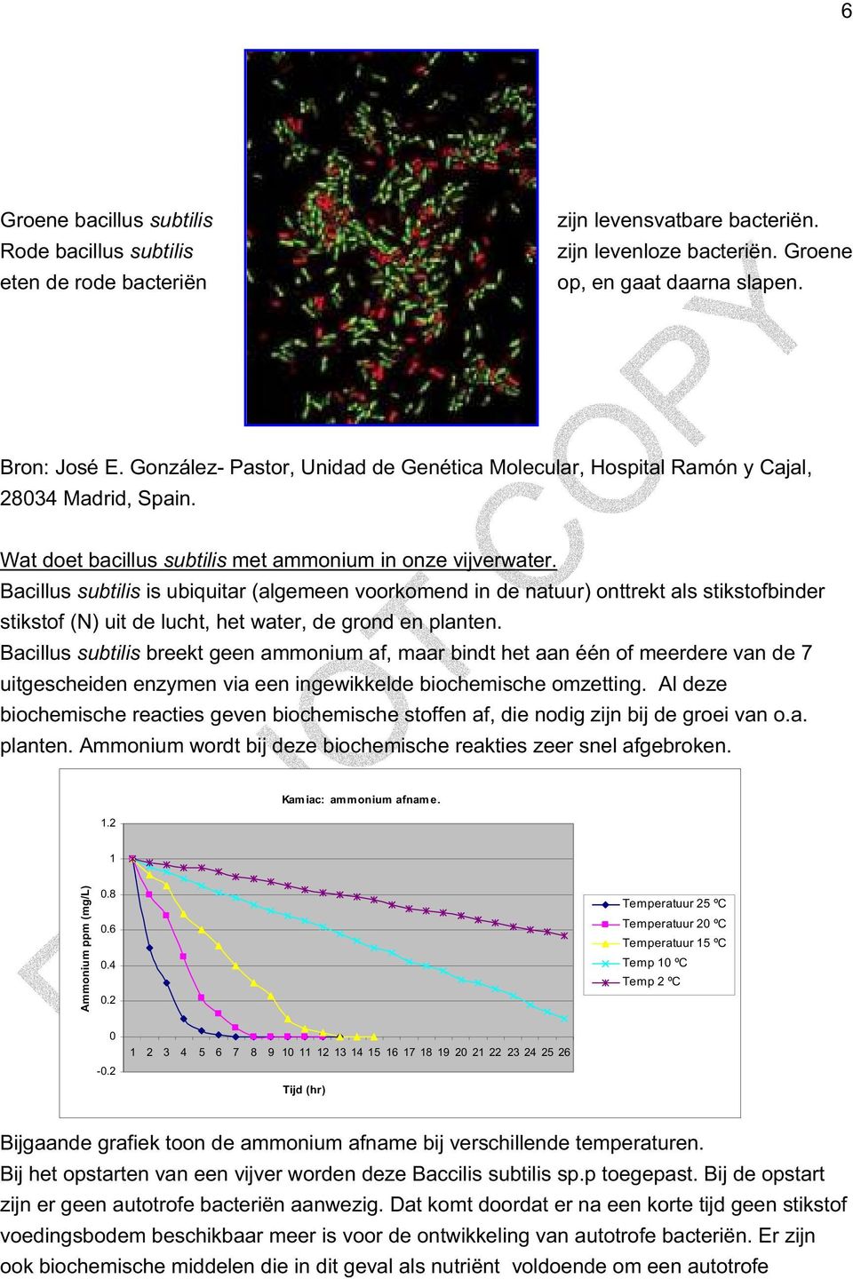 Bacillus subtilis is ubiquitar (algemeen voorkomend in de natuur) onttrekt als stikstofbinder stikstof (N) uit de lucht, het water, de grond en planten.