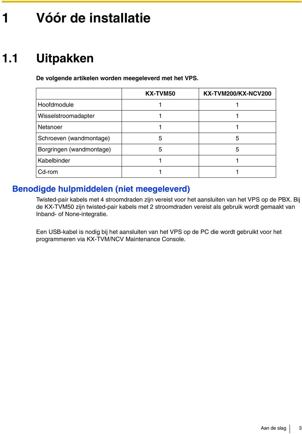 (wandmontage) 5 5 Kabelbinder 1 1 Cd-rom 1 1 Twisted-pair kabels met 4 stroomdraden zijn vereist voor het aansluiten van het VPS op de PBX.