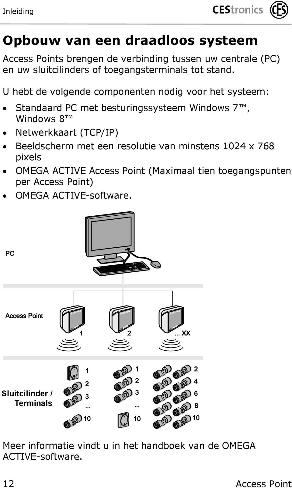 U hebt de volgende componenten nodig voor het systeem: Standaard PC met besturingssysteem Windows 7, Windows 8 Netwerkkaart (TCP/IP)