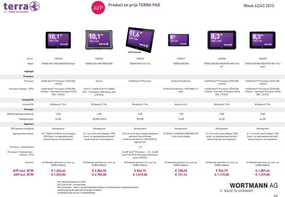 1 Pro wit TERRA PAD 885 INDUSTRY W8.1 Pro zwart Intel Atom Z3745 (2M, 1.8 GHz) Core i5 Intel Core Cortex A7 Quad Core Intel Atom Z3745 (2M, 1.8 GHz) Intel Atom Z3745 (2M, 1.