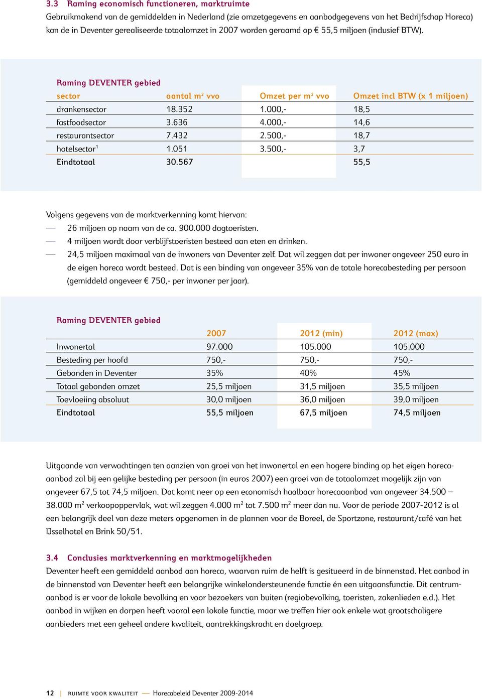 000,- 18,5 fastfoodsector 3.636 4.000,- 14,6 restaurantsector 7.432 2.500,- 18,7 hotelsector 1 1.051 3.500,- 3,7 Eindtotaal 30.