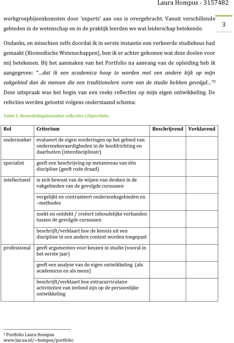 Bij het aanmaken van het Portfolio na aanvang van de opleiding heb ik aangegeven: dat ik een academica hoop te worden met een andere kijk op mijn vakgebied dan de mensen die een traditionelere vorm