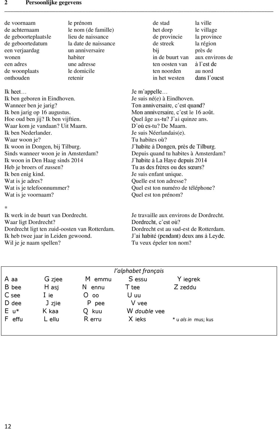 domicile ten noorden au nord onthouden retenir in het westen dans l ouest Ik heet Je m appelle Ik ben geboren in Eindhoven. Je suis né(e) à Eindhoven. Wanneer ben je jarig?