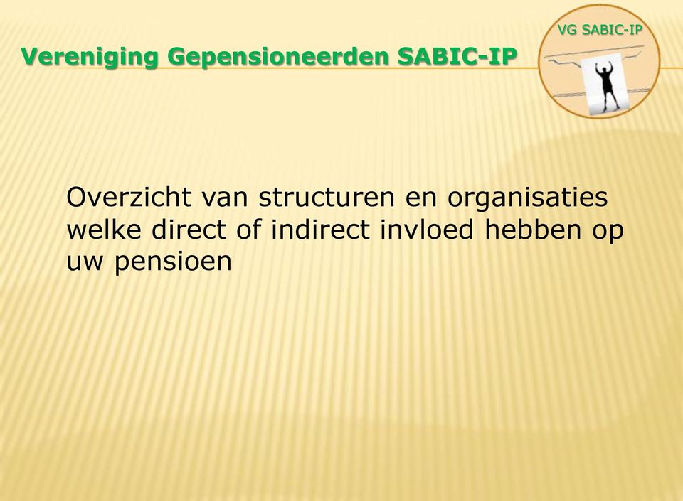 organisaties welke