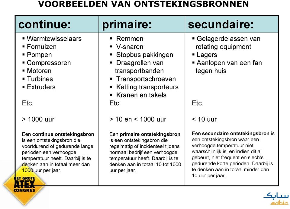 Daarbij is te denken aan in totaal meer dan 1000 uur per jaar.