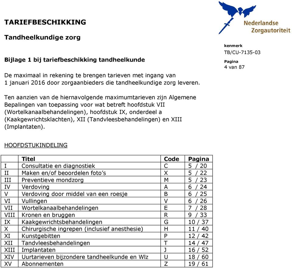 kenmerk 4 van 87 Ten aanzien van de hiernavolgende maximumtarieven zijn Algemene Bepalingen van toepassing voor wat betreft hoofdstuk VII (Wortelkanaalbehandelingen), hoofdstuk IX, onderdeel a