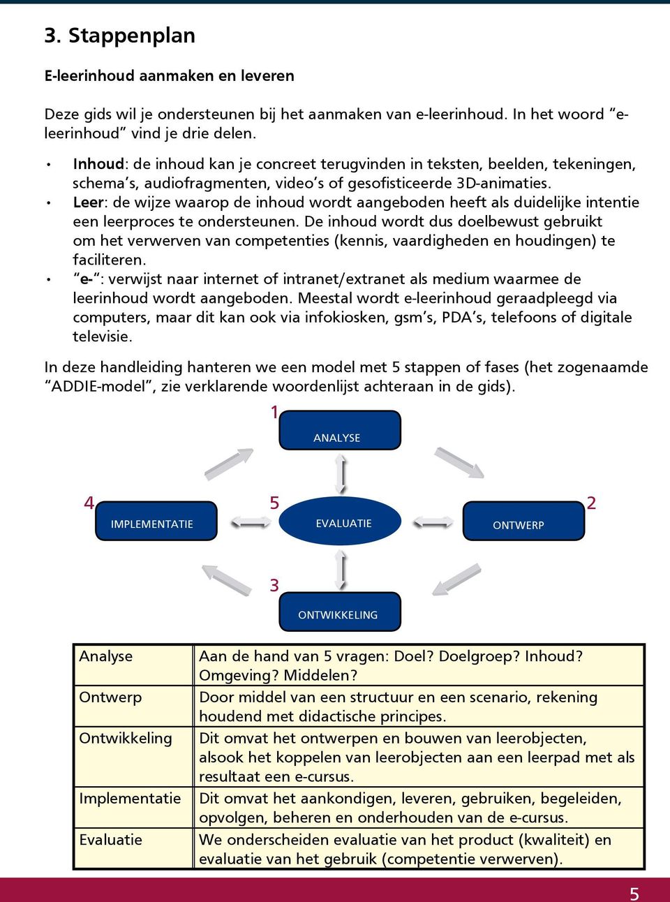 Leer: de wijze waarop de inhoud wordt aangeboden heeft als duidelijke intentie een leerproces te ondersteunen.