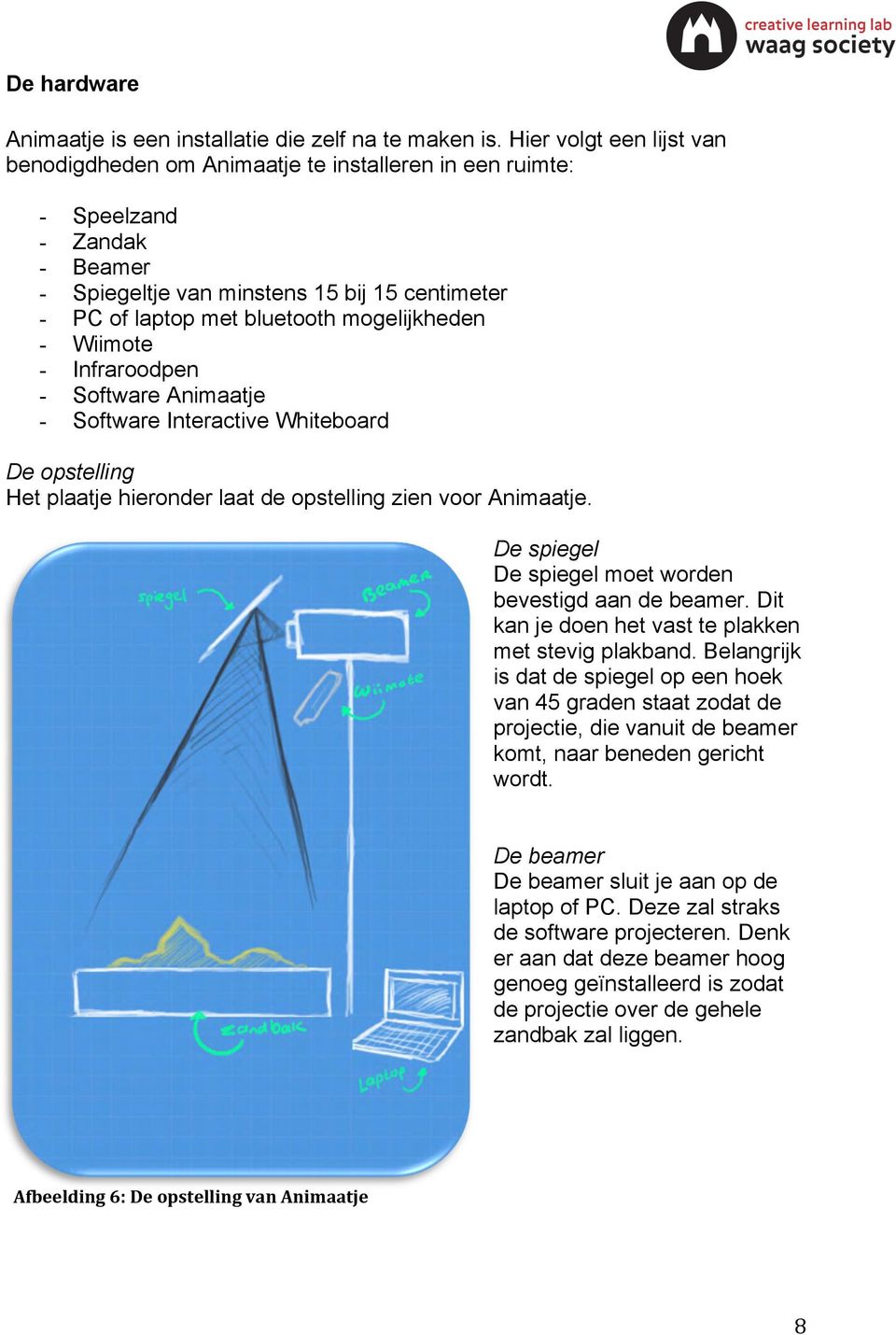 mogelijkheden - Wiimote - Infraroodpen - Software Animaatje - Software Interactive Whiteboard De opstelling Het plaatje hieronder laat de opstelling zien voor Animaatje.