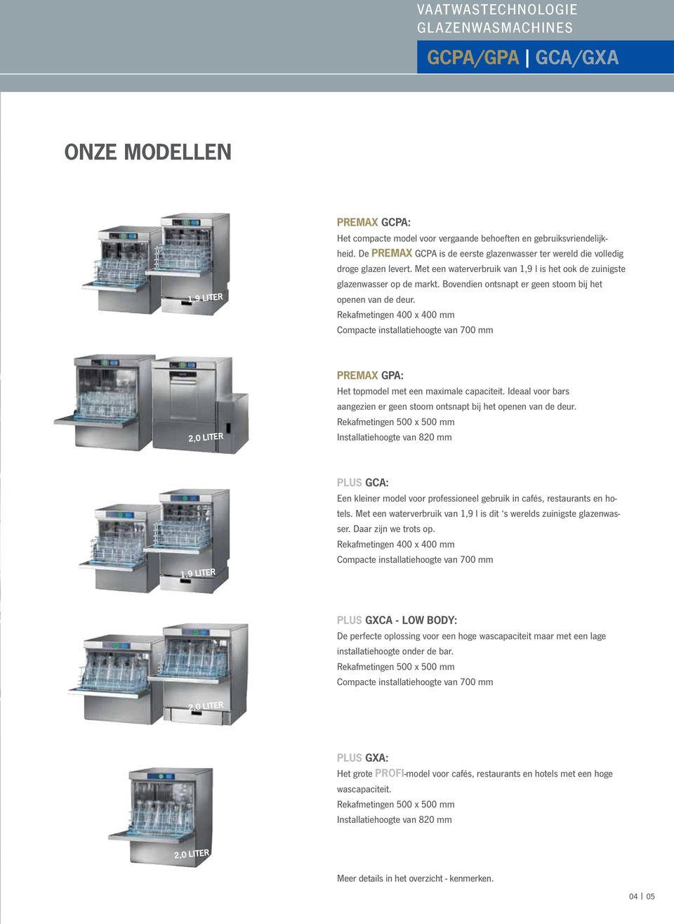 Bovendien ontsnapt er geen stoom bij het openen van de deur. Rekafmetingen 400 x 400 mm Compacte installatiehoogte van 700 mm 2,0 liter PREMAX GPA: Het topmodel met een maximale capaciteit.