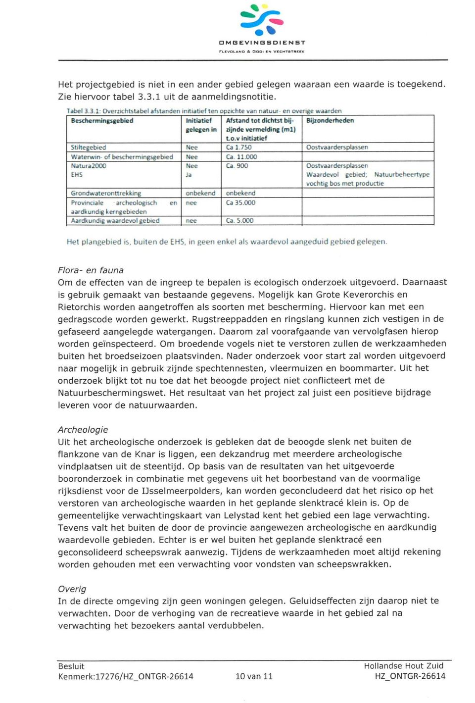 .o.v initiatief Stiltegebied Nee Ca 1.750 Oostvaardersplassen Waterwin of beschermingsgebied Nee Ca.