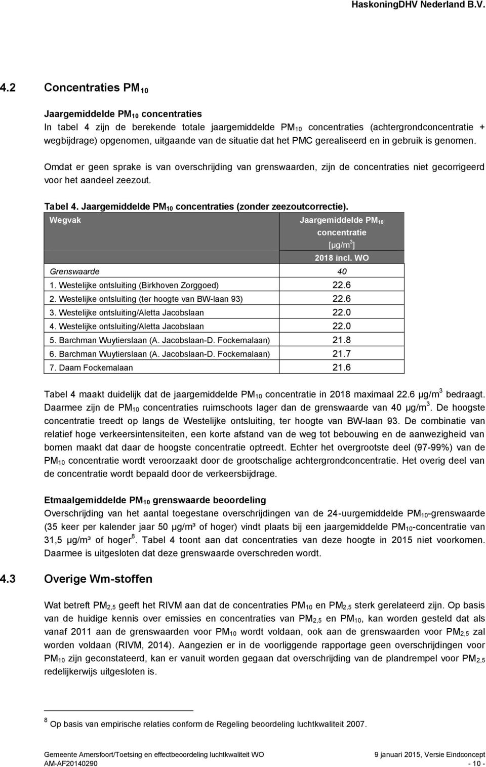 Jaargemiddelde PM 10 concentraties (zonder zeezoutcorrectie). Wegvak Jaargemiddelde PM 10 concentratie [μg/m 3 ] 2018 incl. WO Grenswaarde 40 1. Westelijke ontsluiting (Birkhoven Zorggoed) 22.6 2.