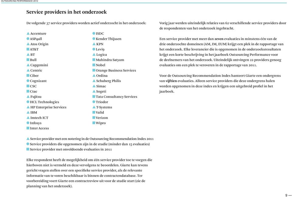 Services T-Systems IBM Valid Imtech ICT Verizon Infosys Wipro Inter Access Vorig jaar werden uiteindelijk relaties van 62 verschillende service providers door de respondenten van het onderzoek