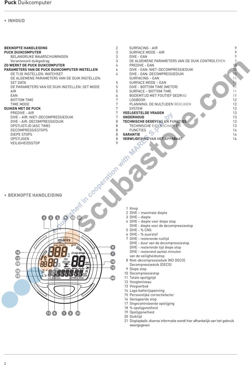 PREDIVE - AIR 7 DIVE AIR: NIET-DECOMPRESSIEDUIK 7 DIVE - AIR: DECOMPRESSIEDUIK 8 OPSTIJGTIJD (ASC TIME) 8 DECOMPRESSIESTOPS 8 DIEPE STOPS 8 OPSTIJGEN 8 VEILIGHEIDSSTOP 9 SURFACING - AIR 9 SURFACE