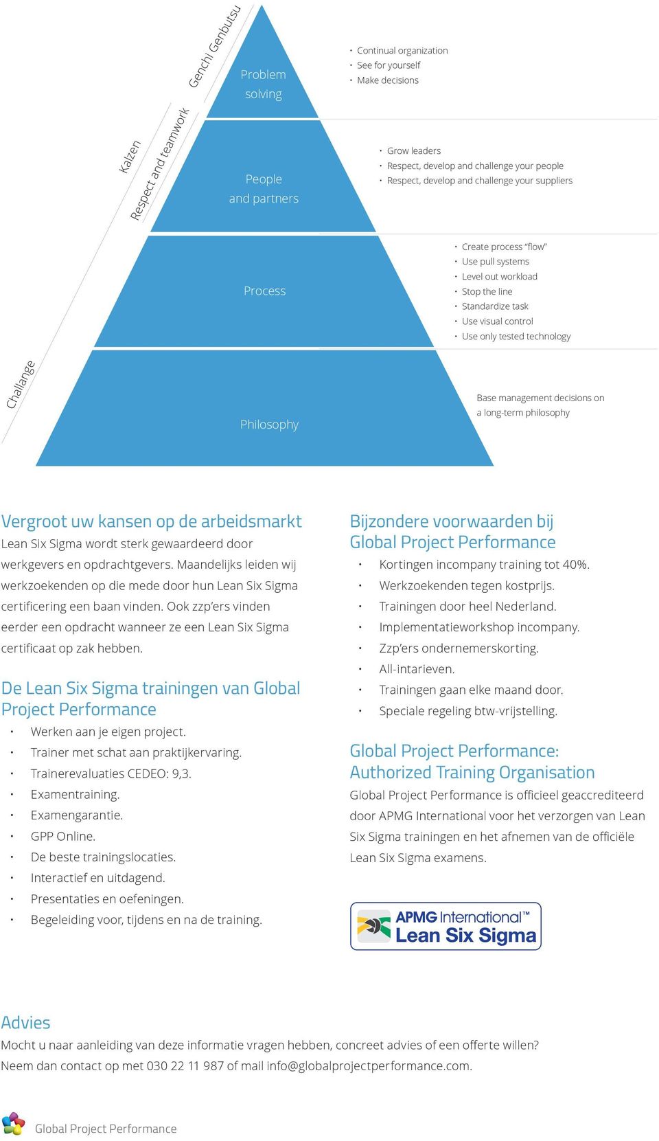 Base management decisions on a long-term philosophy Vergroot uw kansen op de arbeidsmarkt Lean Six Sigma wordt sterk gewaardeerd door werkgevers en opdrachtgevers.