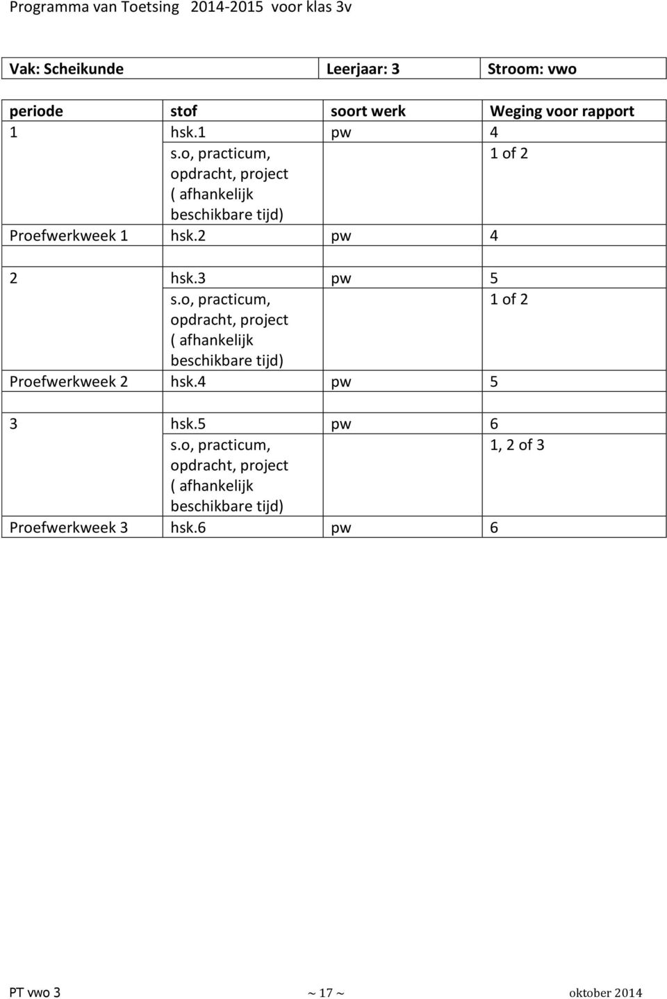 pw 4 hsk. pw 5 s.o, practicum, 1 of opdracht, project ( afhankelijk beschikbare tijd) Proefwerkweek hsk.4 pw 5 hsk.