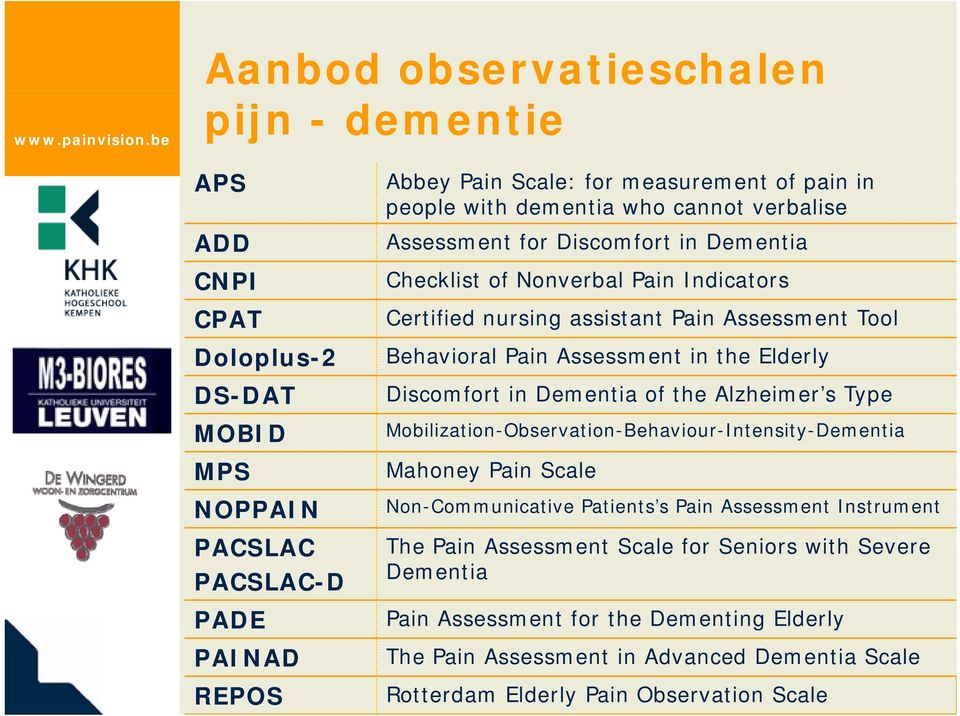 the Elderly Discomfort in Dementia of the Alzheimer s Type Mobilization-Observation-Behaviour-Intensity-Dementia Mahoney Pain Scale Non-Communicative Patients s Pain Assessment Instrument