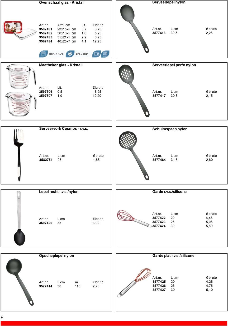 Serveerlepel perfo nylon Lit. 3597506 0,5 8,95 3597507 1,0 12,20 L cm 3577417 30,5 2,15 Serveervork Cosm