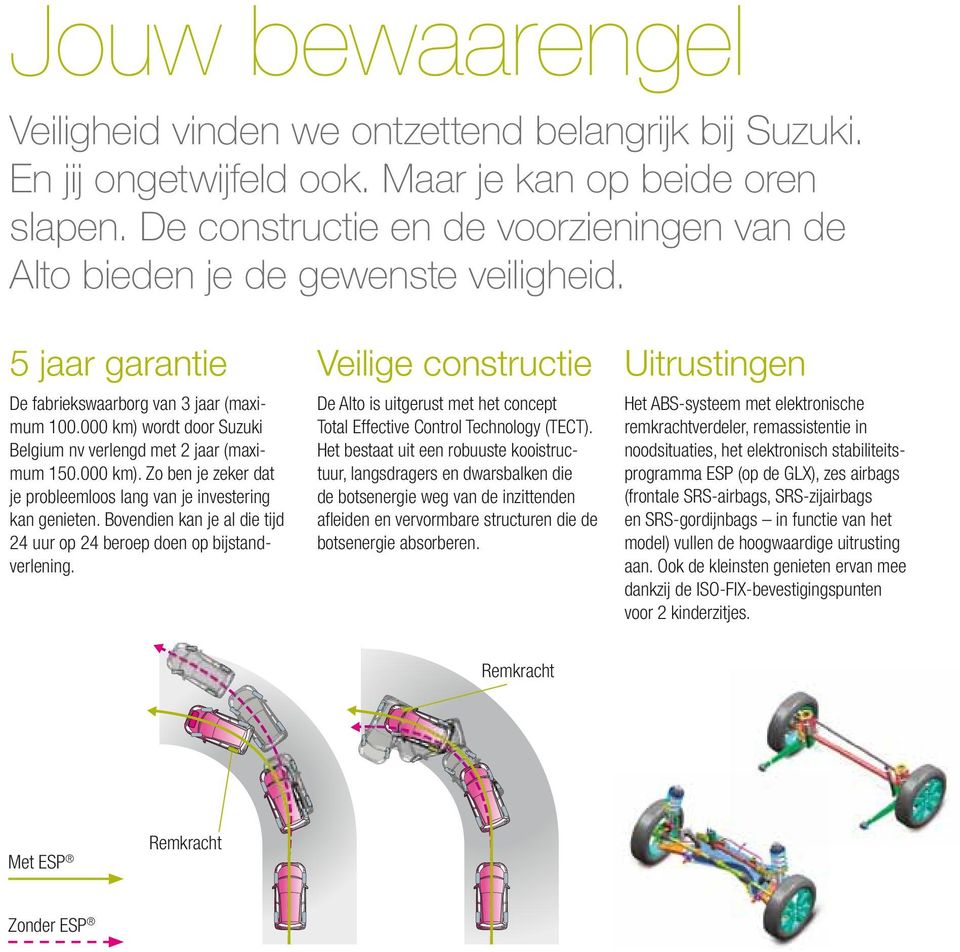 000 km) wordt door Suzuki Belgium nv verlengd met 2 jaar (maximum 150.000 km). Zo ben je zeker dat je probleemloos lang van je investering kan genieten.
