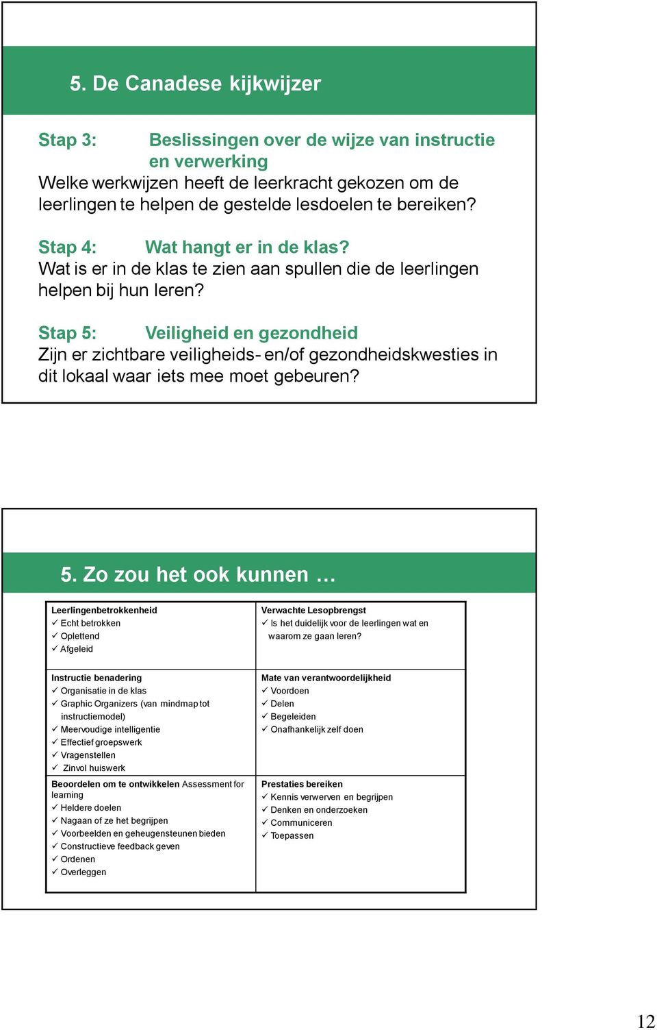 Stap 5: Veiligheid en gezondheid Zijn er zichtbare veiligheids- en/of gezondheidskwesties in dit lokaal waar iets mee moet gebeuren? 5. Zo zou het ook kunnen Leerlingenbetrokkenheid Echt betrokken Oplettend Afgeleid Verwachte Lesopbrengst Is het duidelijk voor de leerlingen wat en waarom ze gaan leren?