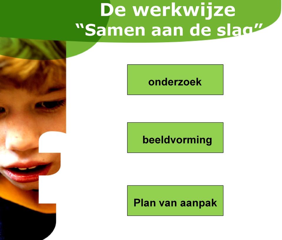 onderzoek