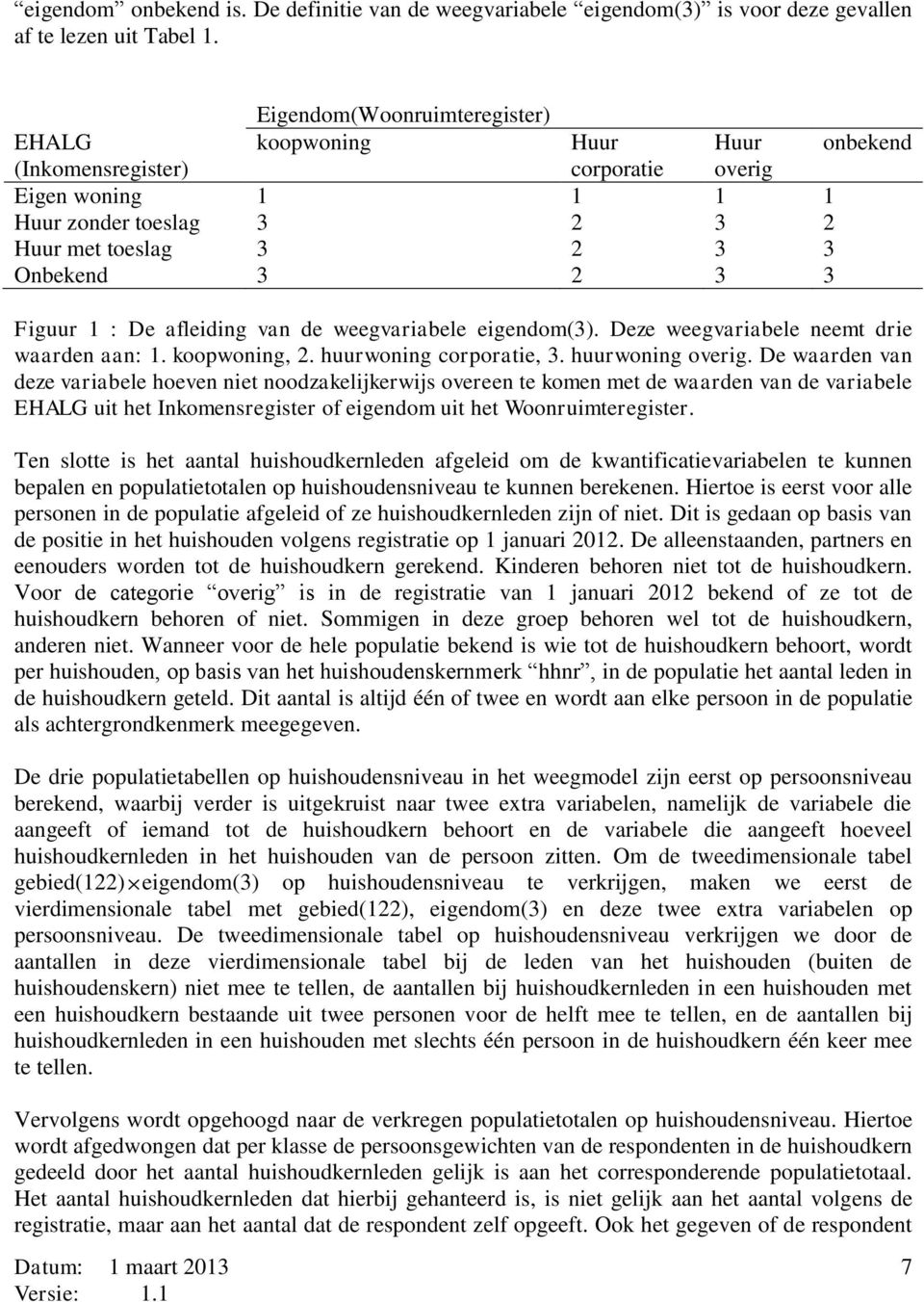 1 : De afleiding van de weegvariabele eigendom(3). Deze weegvariabele neemt drie waarden aan: 1. koopwoning, 2. huurwoning corporatie, 3. huurwoning overig.