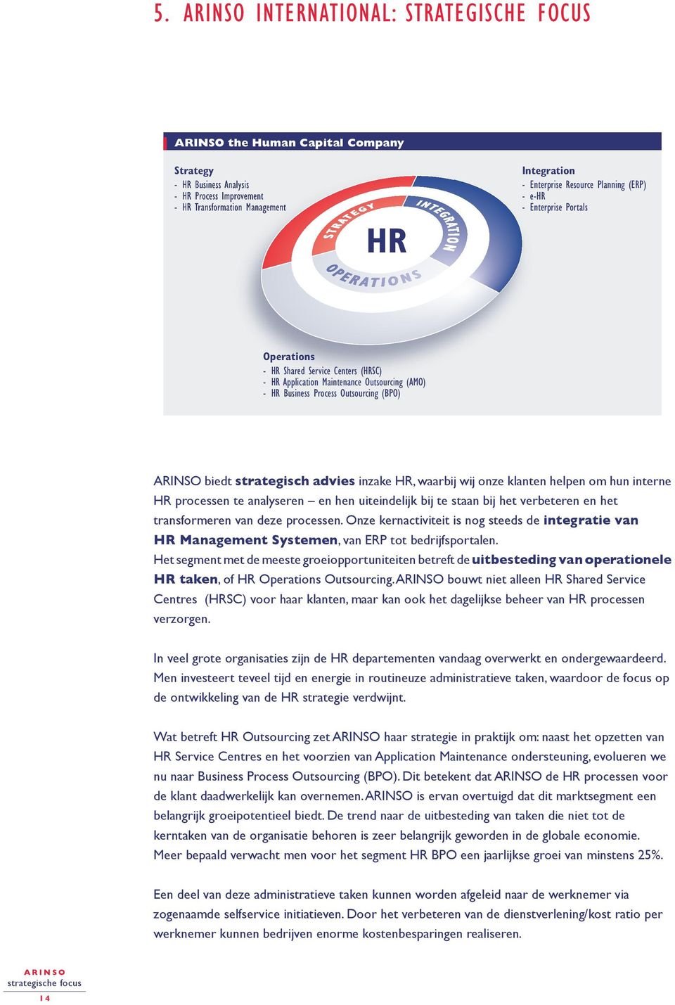 strategisch advies inzake HR, waarbij wij onze klanten helpen om hun interne HR processen te analyseren en hen uiteindelijk bij te staan bij het verbeteren en het transformeren van deze processen.