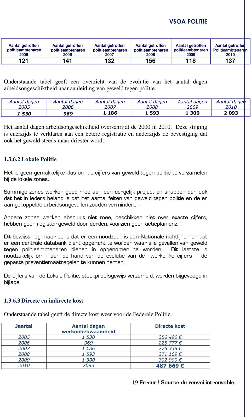 politie.