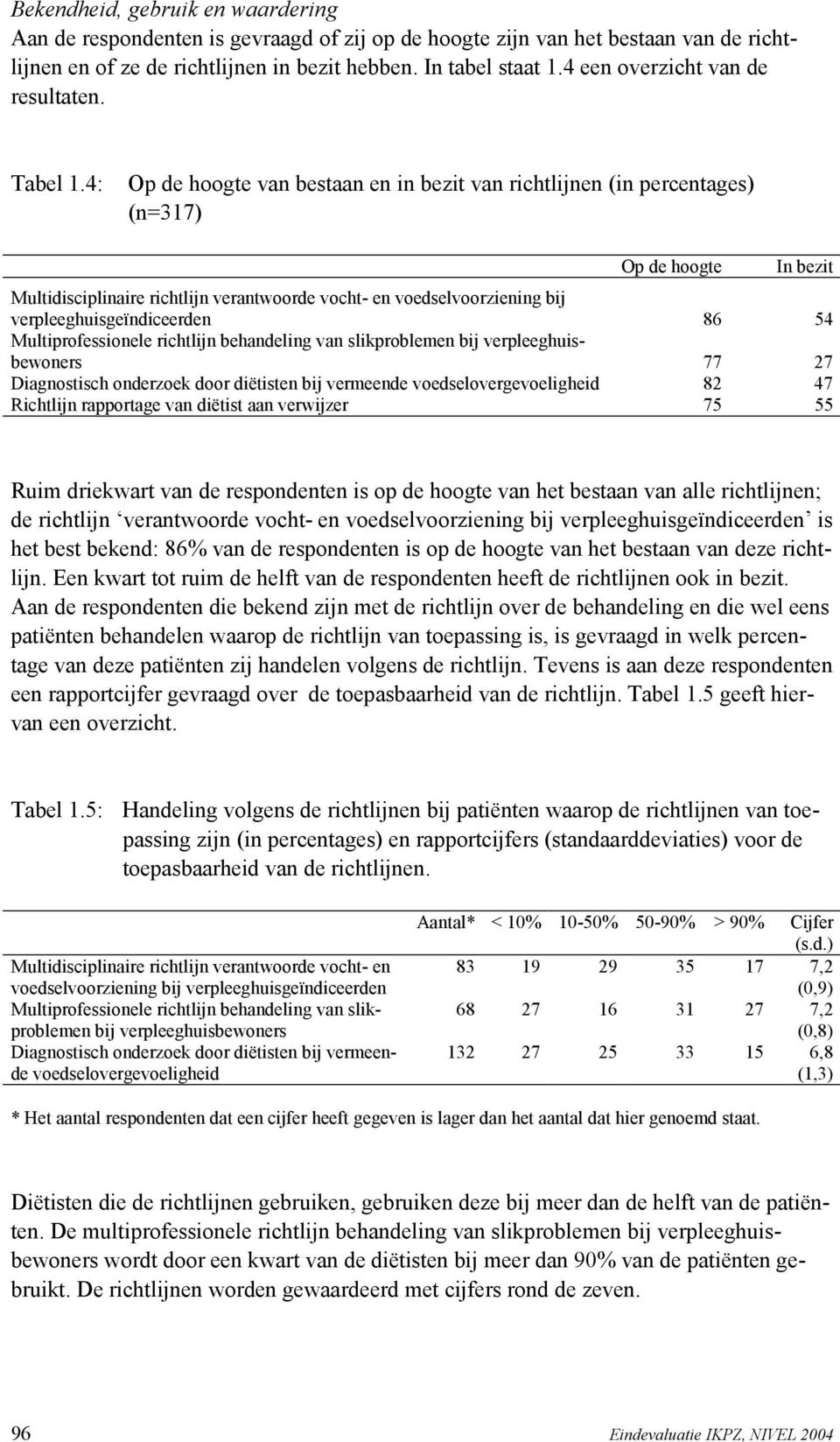 4: Op de hoogte van bestaan en in bezit van richtlijnen (in percentages) (n=317) Op de hoogte In bezit Multidisciplinaire richtlijn verantwoorde vocht- en voedselvoorziening bij