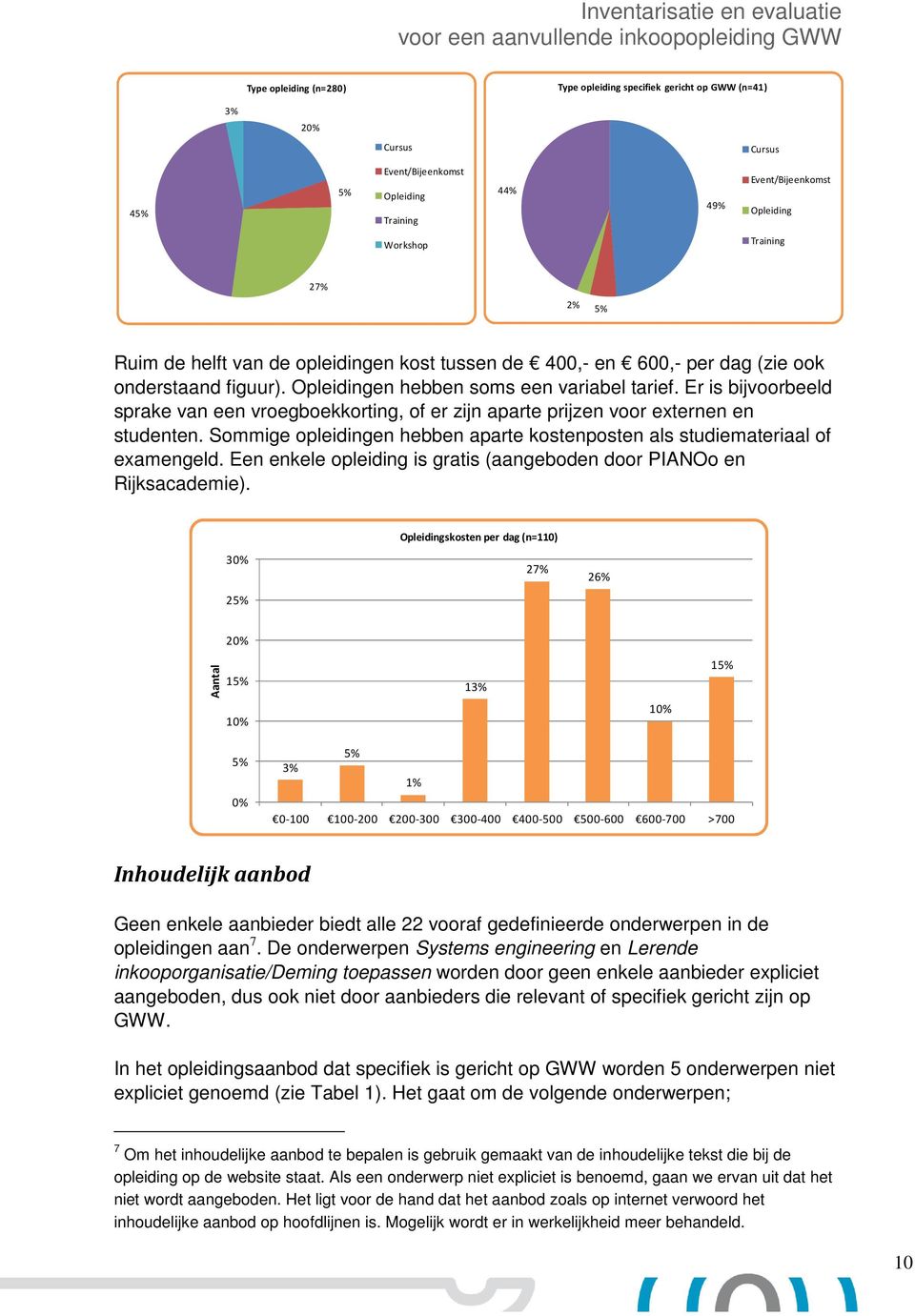 Er is bijvoorbeeld sprake van een vroegboekkorting, of er zijn aparte prijzen voor externen en studenten. Sommige opleidingen hebben aparte kostenposten als studiemateriaal of examengeld.