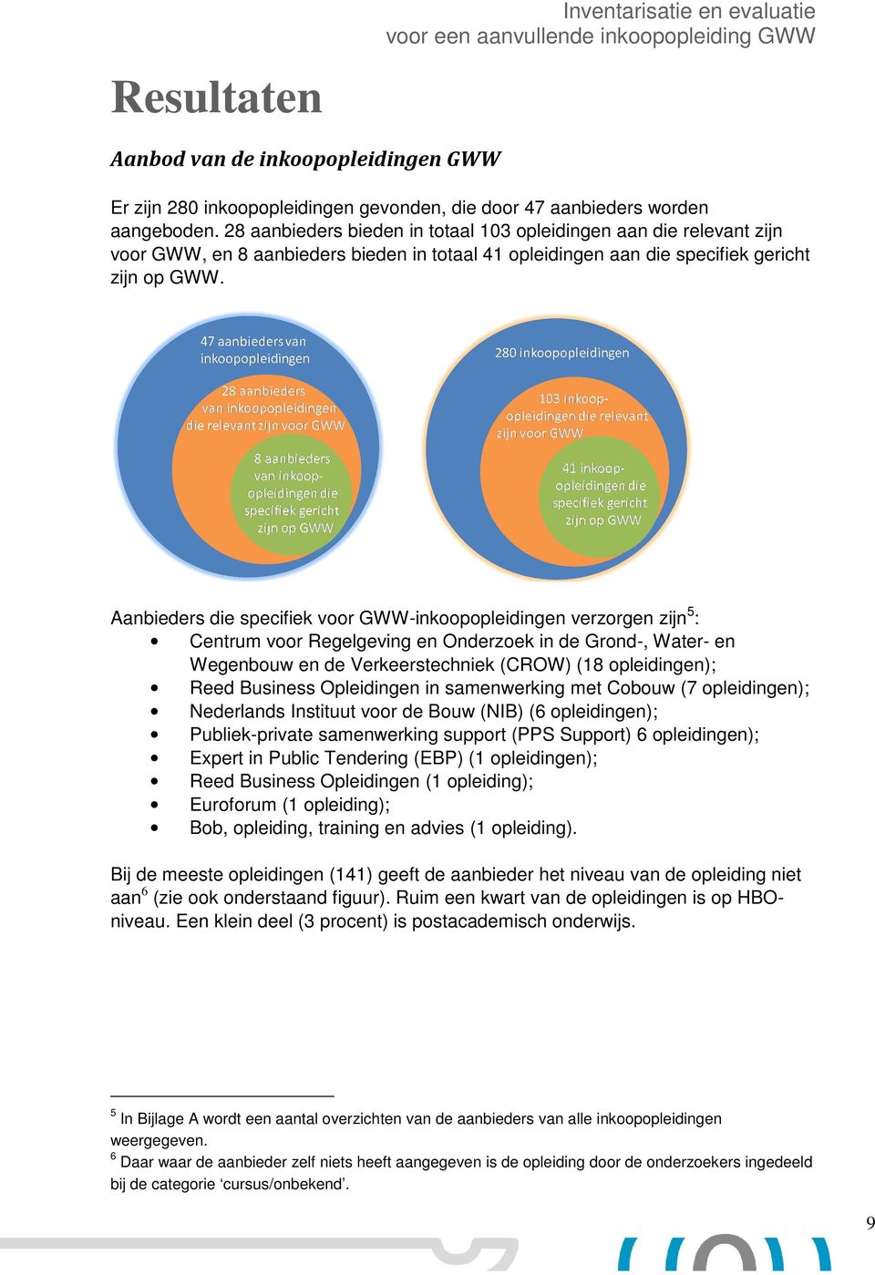 Aanbieders die specifiek voor GWW-inkoopopleidingen verzorgen zijn 5 : Centrum voor Regelgeving en Onderzoek in de Grond-, Water- en Wegenbouw en de Verkeerstechniek (CROW) (18 opleidingen); Reed