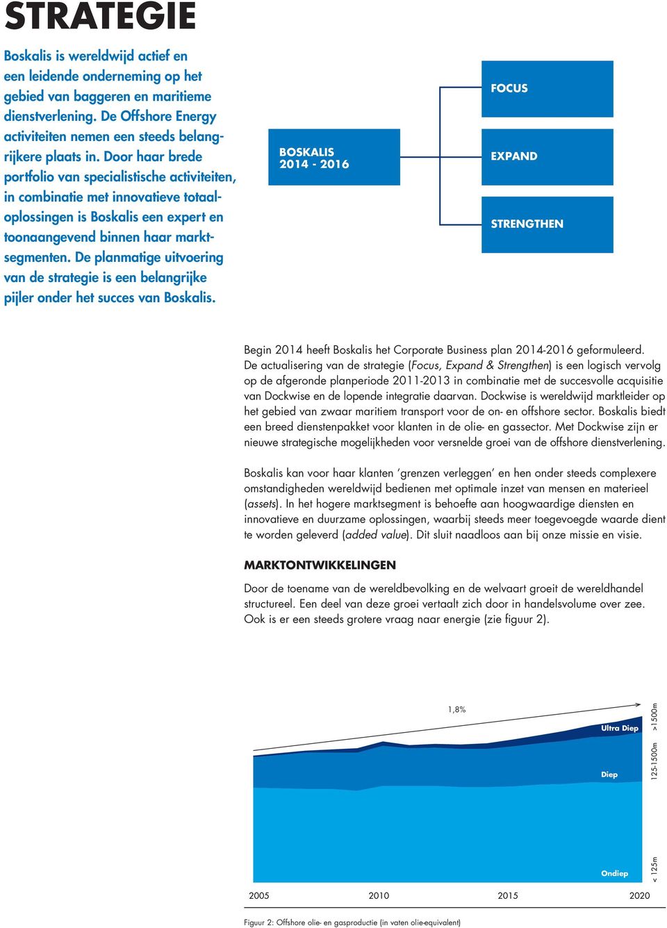 De planmatige uitvoering van de strategie is een belangrijke pijler onder het succes van Boskalis. BOSKALIS 2014-2016 Begin 2014 heeft Boskalis het Corporate Business plan 2014-2016 geformuleerd.