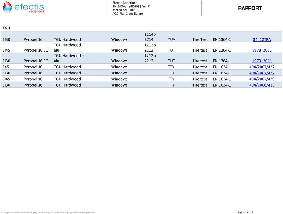 34412TPA 1212 x 2212 TUT Fire test 1 1978_2011 1212 x 2212 TUT Fire test 1 1979_2011 E45 Pyrobel 16 TGU Hardwood Windows TTY Fire test EN 1634-1 404/2007/427 EI30