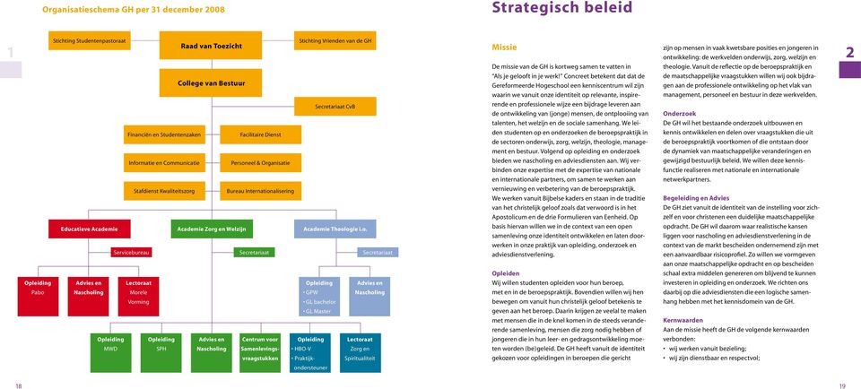 Theologie i.o. Servicebureau Secretariaat Secretariaat Opleiding Pabo Advies en Nascholing Lectoraat Morele Vorming Opleiding GPW GL bachelor Advies en Nascholing GL Master Opleiding MWD Opleiding